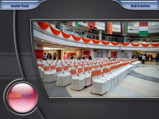 Brainworks Presentation