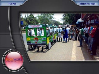 Brainworks Presentation