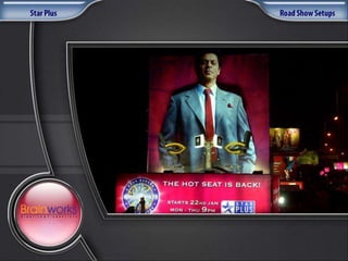 Brainworks Presentation