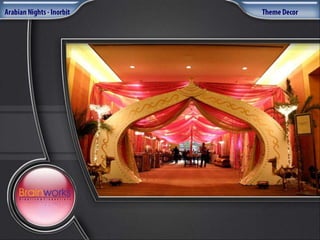 Brainworks Presentation