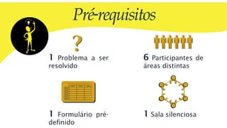 Brainwriting 635 - Resumo | PDF