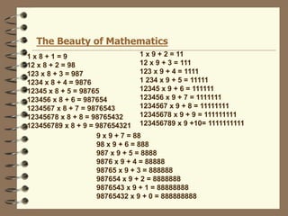 The Beauty of Mathematics 1 x 9 + 2 = 1112 x 9 + 3 = 111123 x 9 + 4 = 11111 234 x 9 + 5 = 1111112345 x 9 + 6 = 111111123456 x 9 + 7 = 11111111234567 x 9 + 8 = 1111111112345678 x 9 + 9 = 111111111123456789 x 9 +10= 1111111111 1 x 8 + 1 = 912 x 8 + 2 = 98123 x 8 + 3 = 9871234 x 8 + 4 = 987612345 x 8 + 5 = 98765123456 x 8 + 6 = 9876541234567 x 8 + 7 = 987654312345678 x 8 + 8 = 98765432123456789 x 8 + 9 = 987654321 9 x 9 + 7 = 8898 x 9 + 6 = 888987 x 9 + 5 = 88889876 x 9 + 4 = 8888898765 x 9 + 3 = 888888987654 x 9 + 2 = 88888889876543 x 9 + 1 = 8888888898765432 x 9 + 0 = 888888888 