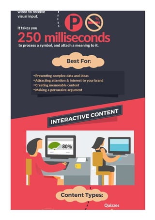 Brainy content