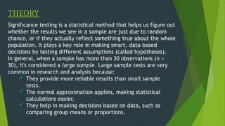 Significance Testing Algorithm Test the significant for large sample maths mini project | PPTX