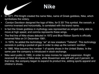 nike name history