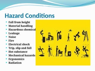 Haz3rds and safety related ppt ghsjs.pptx