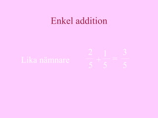Enkel addition


                2 1  3
Lika nämnare     + =
                5 5  5
 