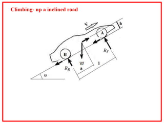 Climbing- up a inclined road
 