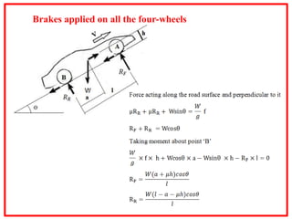 Brakes applied on all the four-wheels
 