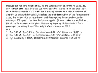 Daewoo car has kerb weight of 970 kg and wheelbase of 2520mm. Its CG is 1250
mm in front of the rear axle and 655 mm above the level road. The coefficient of
road-wheels adhesion is 0.6. If the car is moving upward on a road inclined at an
angle of 25 deg with horizontal, calculate the load distribution on the front and rear
axles, the acceleration or retardation, and the stopping distance when, while
moving at 60kmph (1) the front brakes are applied (ii) rear brakes are applied and
(iii) all the four-brakes are applied. The seating capacity of the vehicle is for 5
passengers including driver. Take weight of each person as 600 N.
Ans.
1. RF= 6.76 kN, RR = 5.23kN, Deceleration = 7.28 m/s2, distance = 19.086 m
2. RF= 6.49 kN, RR = 5.01kN, Deceleration = 6.47 m/s2 , distance = 21.47 m
3. RF= 7.50kN, RR = 4.0kN, Deceleration = 9.48 m/s2, distance = 14.656 m
 