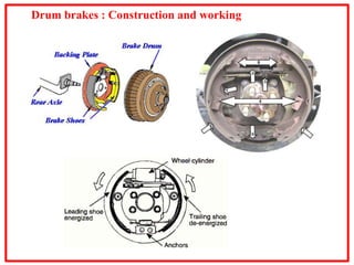 Drum brakes : Construction and working
 