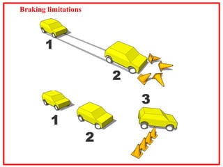 Braking limitations
 
