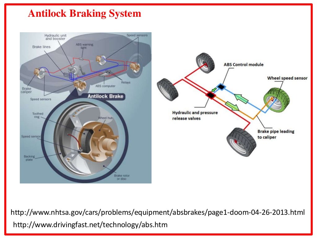 Brakes and Braking system