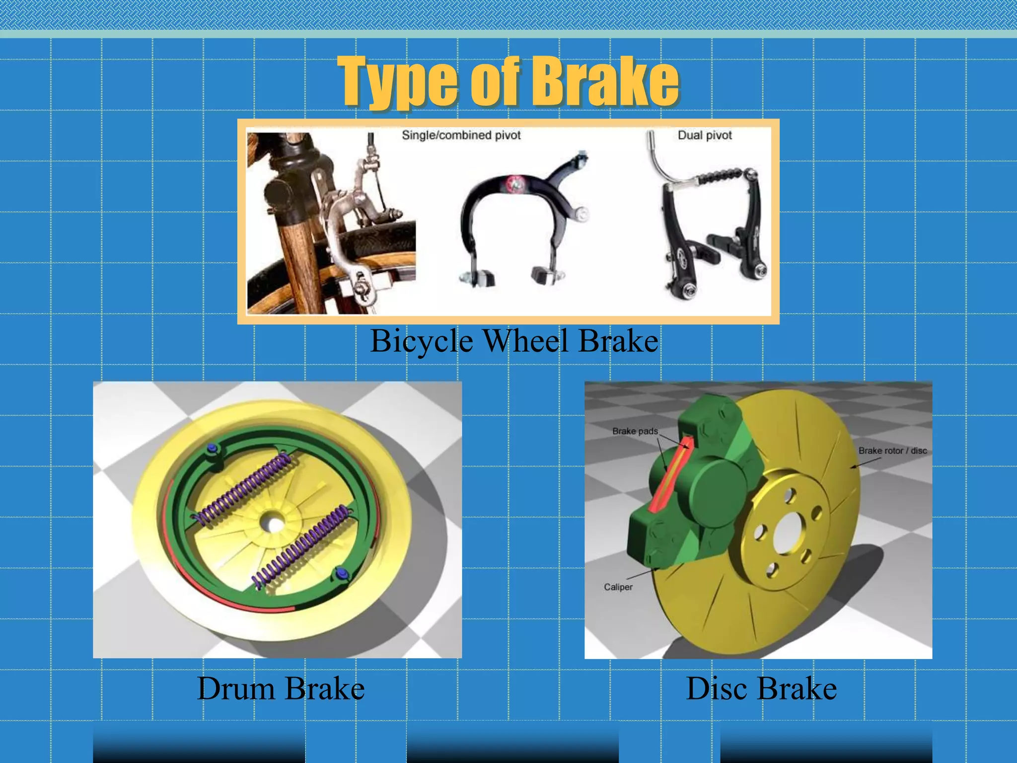 Type of Brake
Bicycle Wheel Brake
Drum Brake Disc Brake
 