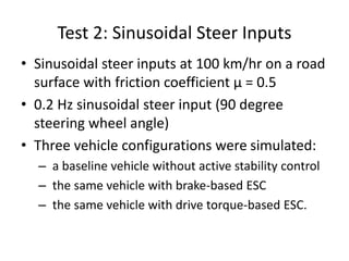 Test 2: Sinusoidal Steer Inputs
• Sinusoidal steer inputs at 100 km/hr on a road
surface with friction coefficient μ = 0.5
• 0.2 Hz sinusoidal steer input (90 degree
steering wheel angle)
• Three vehicle configurations were simulated:
– a baseline vehicle without active stability control
– the same vehicle with brake-based ESC
– the same vehicle with drive torque-based ESC.
 