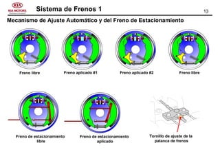 13Sistema de Frenos 1
Freno de estacionamiento
libre
Freno de estacionamiento
aplicado
Freno libre Freno aplicado #1 Freno aplicado #2 Freno libre
Tornillo de ajuste de la
palanca de frenos
Mecanismo de Ajuste Automático y del Freno de Estacionamiento
 
