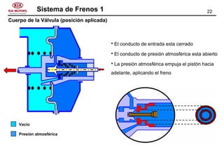 22Sistema de Frenos 1
Cuerpo de la Válvula (posición aplicada)
Vacío
Presión atmosférica
 El conducto de entrada esta cerrado
 El conducto de presión atmosférica esta abierto
 La presión atmosférica empuja el pistón hacia
adelante, aplicando el freno
 