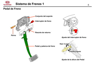 6Sistema de Frenos 1
Pedal de Freno
Interruptor de freno
Conjunto del soporte
Pedal y palanca de freno
Perno
Resorte de retorno
Ajuste de la altura del Pedal
Bajar el pedal
Levantar el pedal
Ajuste del interruptor de freno
 