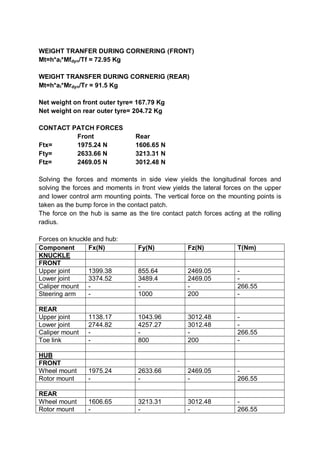 WEIGHT TRANFER DURING CORNERING (FRONT)
Mt=h*al*Mfdyn/Tf = 72.95 Kg
WEIGHT TRANSFER DURING CORNERIG (REAR)
Mt=h*al*Mrdyn/Tr = 91.5 Kg
Net weight on front outer tyre= 167.79 Kg
Net weight on rear outer tyre= 204.72 Kg
CONTACT PATCH FORCES
Front Rear
Ftx= 1975.24 N 1606.65 N
Fty= 2633.66 N 3213.31 N
Ftz= 2469.05 N 3012.48 N
Solving the forces and moments in side view yields the longitudinal forces and
solving the forces and moments in front view yields the lateral forces on the upper
and lower control arm mounting points. The vertical force on the mounting points is
taken as the bump force in the contact patch.
The force on the hub is same as the tire contact patch forces acting at the rolling
radius.
Forces on knuckle and hub:
Component Fx(N) Fy(N) Fz(N) T(Nm)
KNUCKLE
FRONT
Upper joint 1399.38 855.64 2469.05 -
Lower joint 3374.52 3489.4 2469.05 -
Caliper mount - - - 266.55
Steering arm - 1000 200 -
REAR
Upper joint 1138.17 1043.96 3012.48 -
Lower joint 2744.82 4257.27 3012.48 -
Caliper mount - - - 266.55
Toe link - 800 200 -
HUB
FRONT
Wheel mount 1975.24 2633.66 2469.05 -
Rotor mount - - - 266.55
REAR
Wheel mount 1606.65 3213.31 3012.48 -
Rotor mount - - - 266.55
 