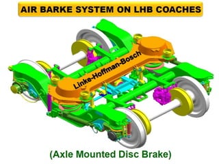 Brake binding in Rolling Stock