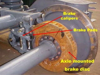 Brake binding in Rolling Stock