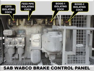 Brake binding in Rolling Stock