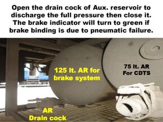 Brake binding in Rolling Stock