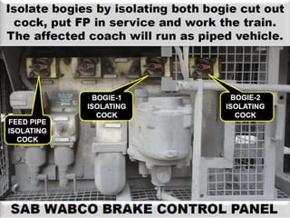Brake binding in Rolling Stock