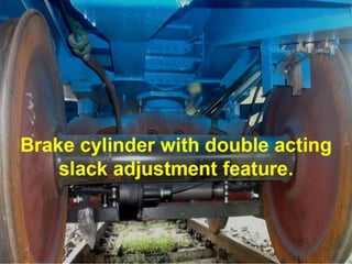 Brake binding in Rolling Stock