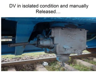 Brake binding in Rolling Stock