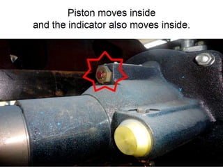 Brake binding in Rolling Stock