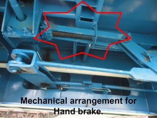 Brake binding in Rolling Stock