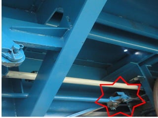 Brake binding in Rolling Stock