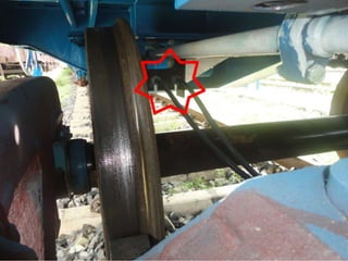 Brake binding in Rolling Stock