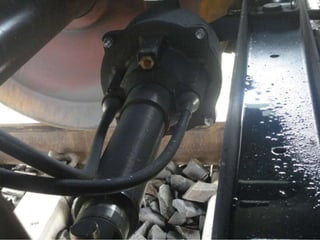 Brake binding in Rolling Stock