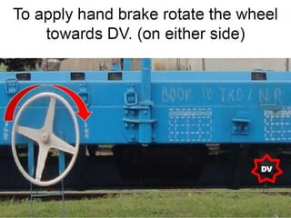 Brake binding in Rolling Stock