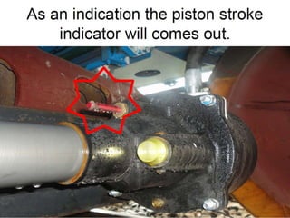 Brake binding in Rolling Stock