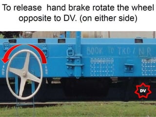 Brake binding in Rolling Stock