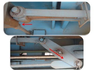 Brake binding in Rolling Stock