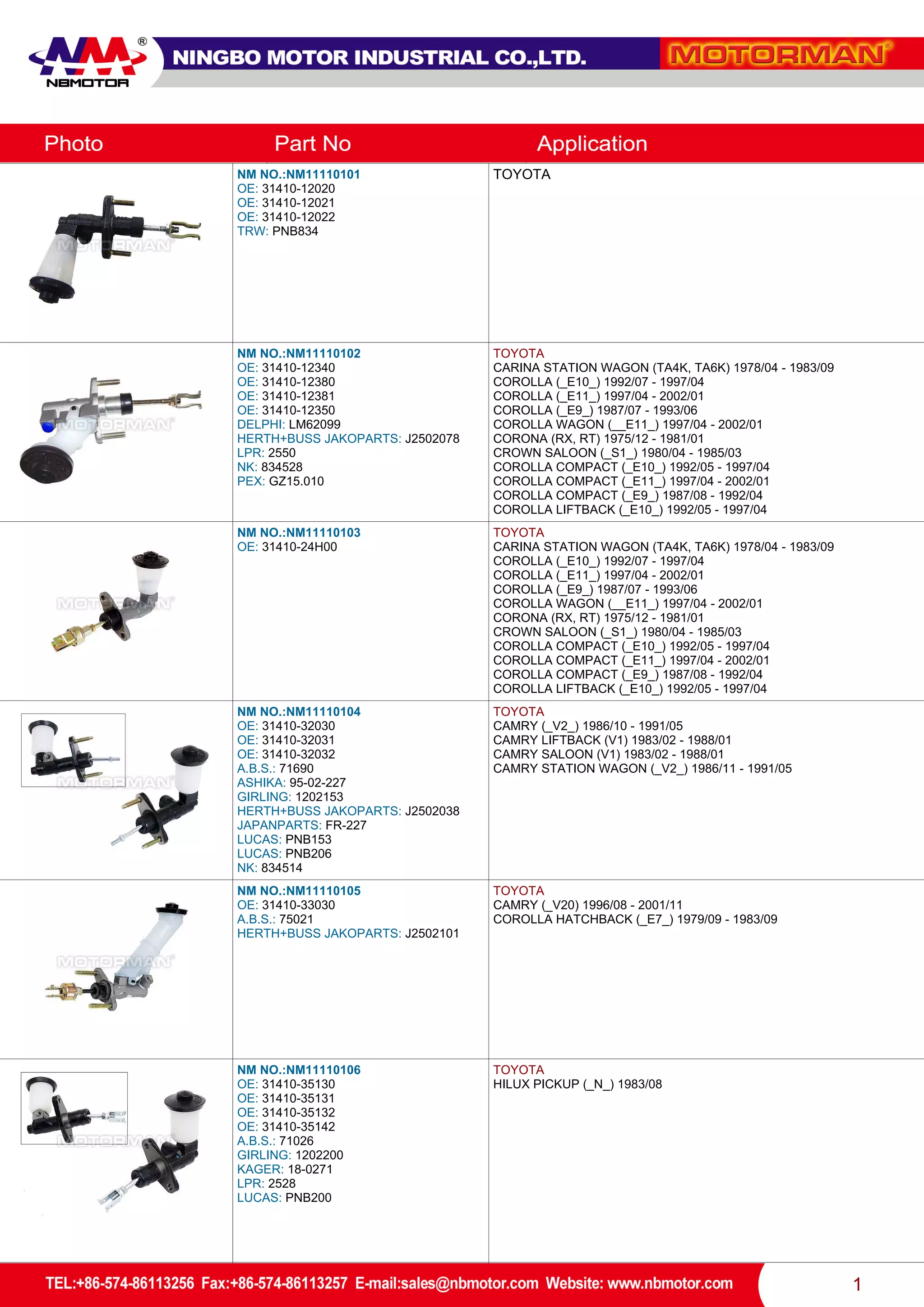 Motorman Brake Cylinder Catalog | PDF
