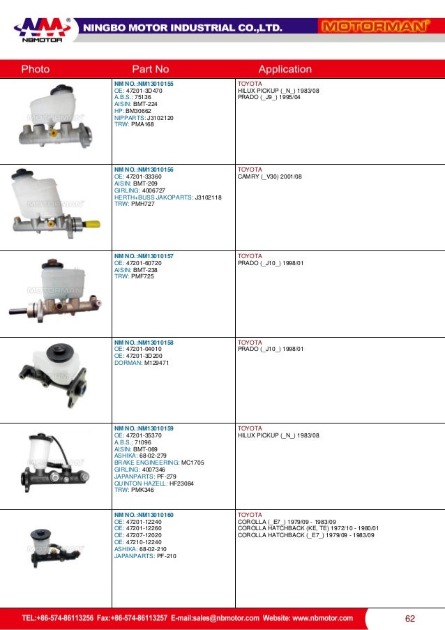 Motorman Brake Cylinder Catalog