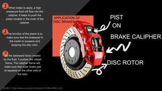Brake disk | PPTX