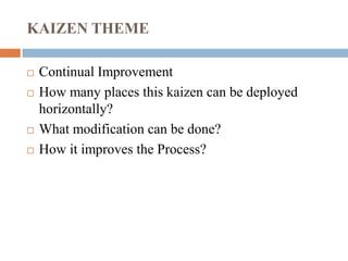 KAIZEN THEME
 Continual Improvement
 How many places this kaizen can be deployed
horizontally?
 What modification can be done?
 How it improves the Process?
 