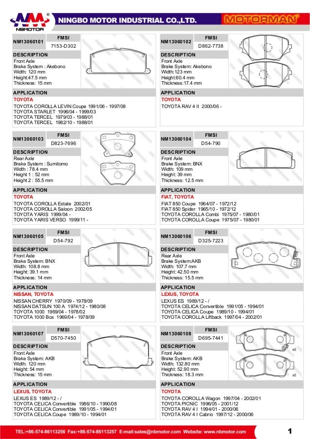 AKEBONO BRAKE PADS CATALOGUE PDF