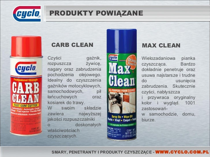 Cyclo Brake & parts clean czysci hamulce