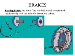 Brakes PPT