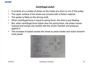  
' It consists of a number of shoes on the inside of a drum or rim of the pulley.
' The upper surface of the shoes are covered with a friction material.
' The spider is fitted on the driving shaft.
' hen centrifugal force is e+ual to spring force, the shoe is just floating.
' ut, when centrifugal force higher than the spring force, the shoes moves
outward and comes into contact with the driven member and pressure
against it.
' The increase of speed causes the shoes to press harder and clutch transmit
more power.
4/24/15 Subhajyoti Ganguly 15
Centrifugal clutch
 