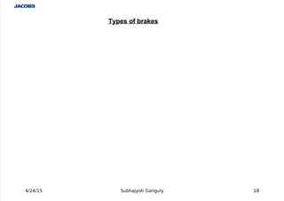  
4/24/15 Subhajyoti Ganguly 1)
Types of $rakes
 