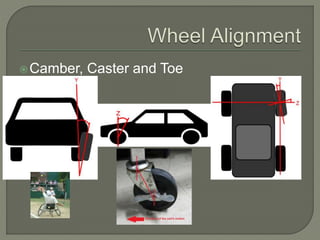 Camber, Caster and Toe
 