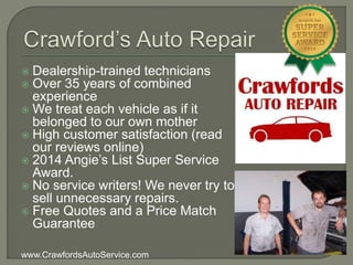  Dealership-trained technicians
 Over 35 years of combined
experience
 We treat each vehicle as if it
belonged to our own mother
 High customer satisfaction (read
our reviews online)
 2014 Angie’s List Super Service
Award.
 No service writers! We never try to
sell unnecessary repairs.
 Free Quotes and a Price Match
Guarantee
www.CrawfordsAutoService.com
 